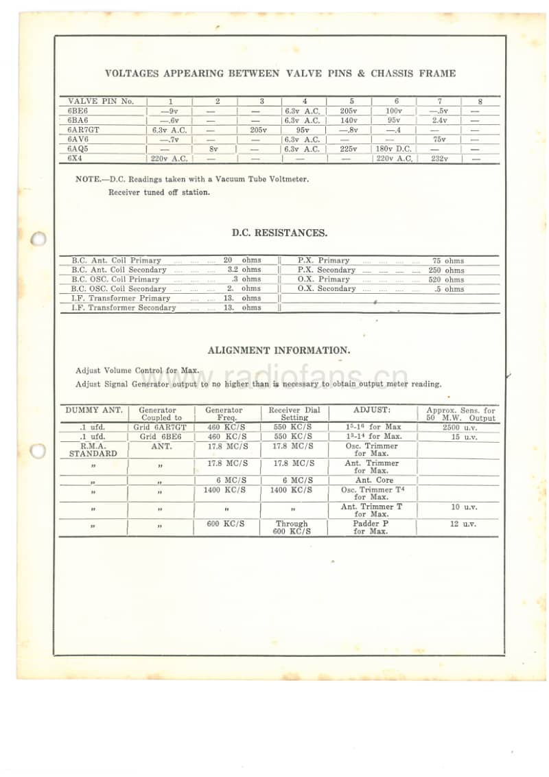 RL-RBY-6V-DW-AC-1953 电路原理图.pdf_第3页