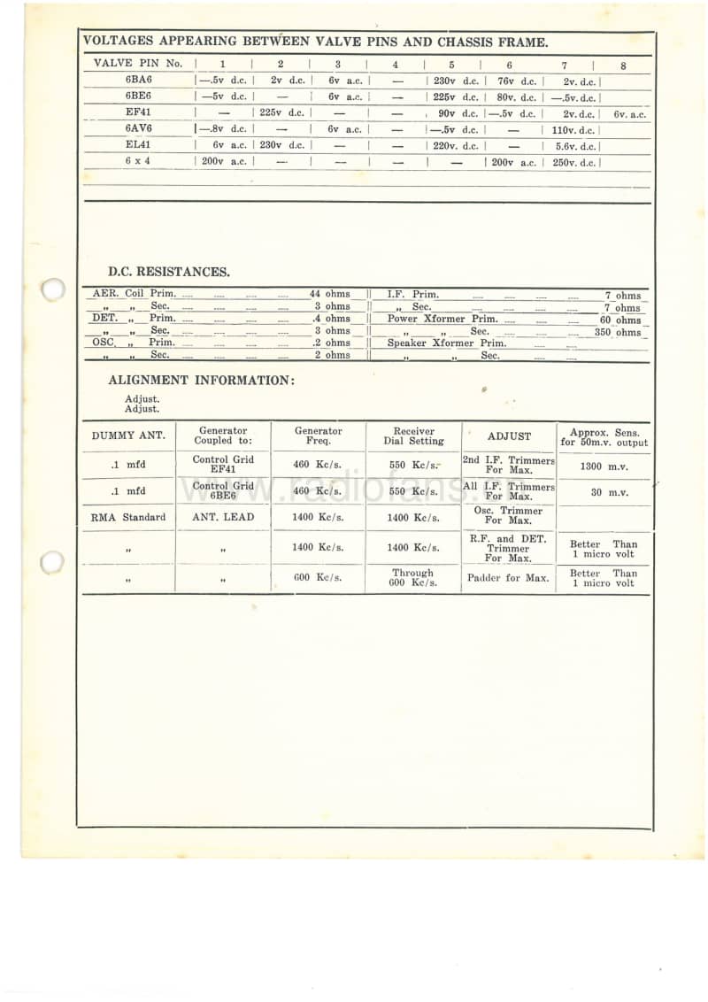 RL-RCG-6V-BC-AC-1953 电路原理图.pdf_第3页