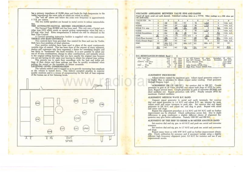 RL-RDCRDC-S-De-luxe-Lowboy-Concertgrand-MkII-11V-Bandspread-AC-19xx 电路原理图.pdf_第3页