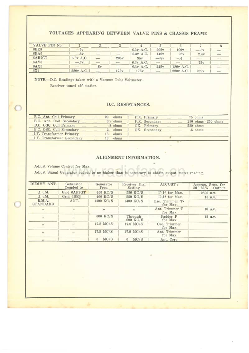 RL-RBQ-radiogram-6V-DW-AC-1952 电路原理图.pdf_第3页