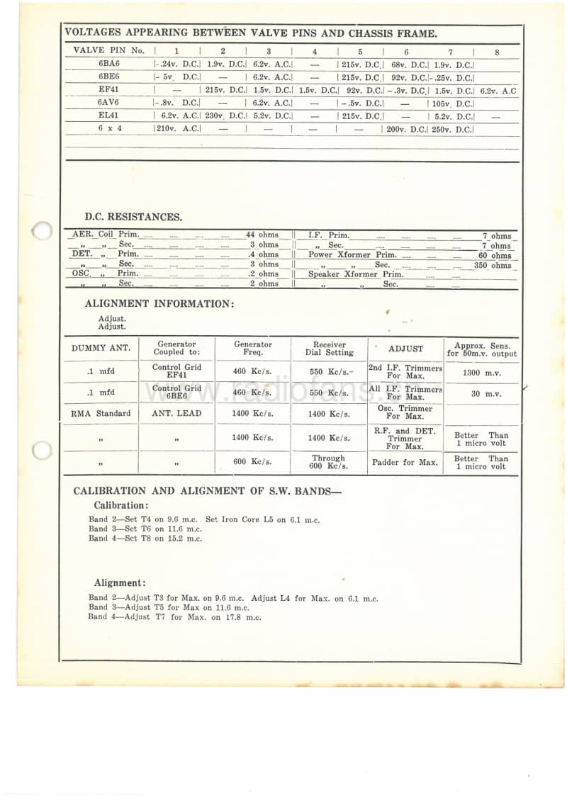 RL-RCB-Minnow-6V-Bandspread-AC-1953 电路原理图.pdf_第3页