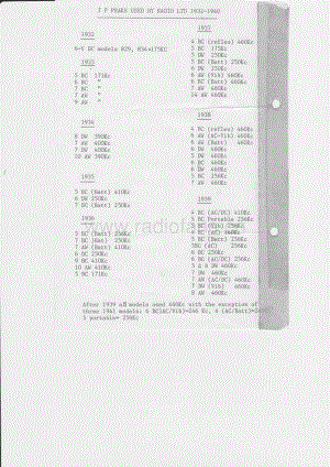 RL-IF-frequencies-for-1932-40-models- 电路原理图.pdf