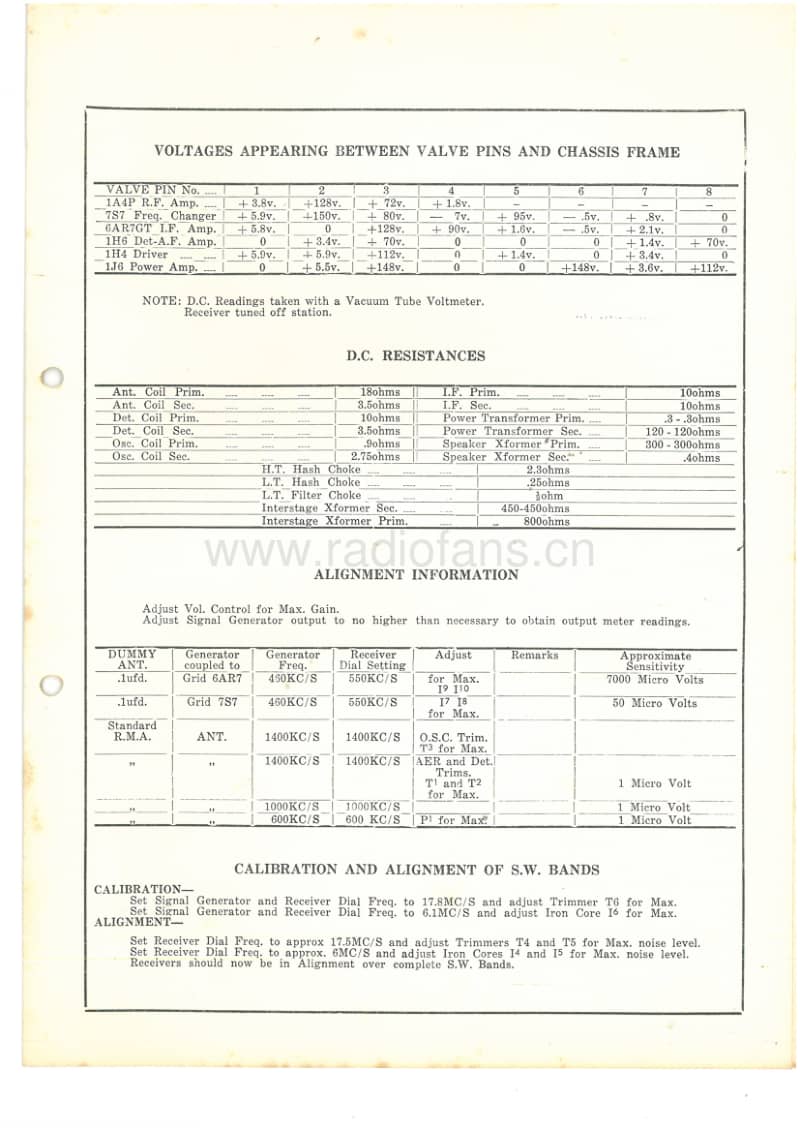 RL-RAZ-6V-DW-VIB-1951 电路原理图.pdf_第3页