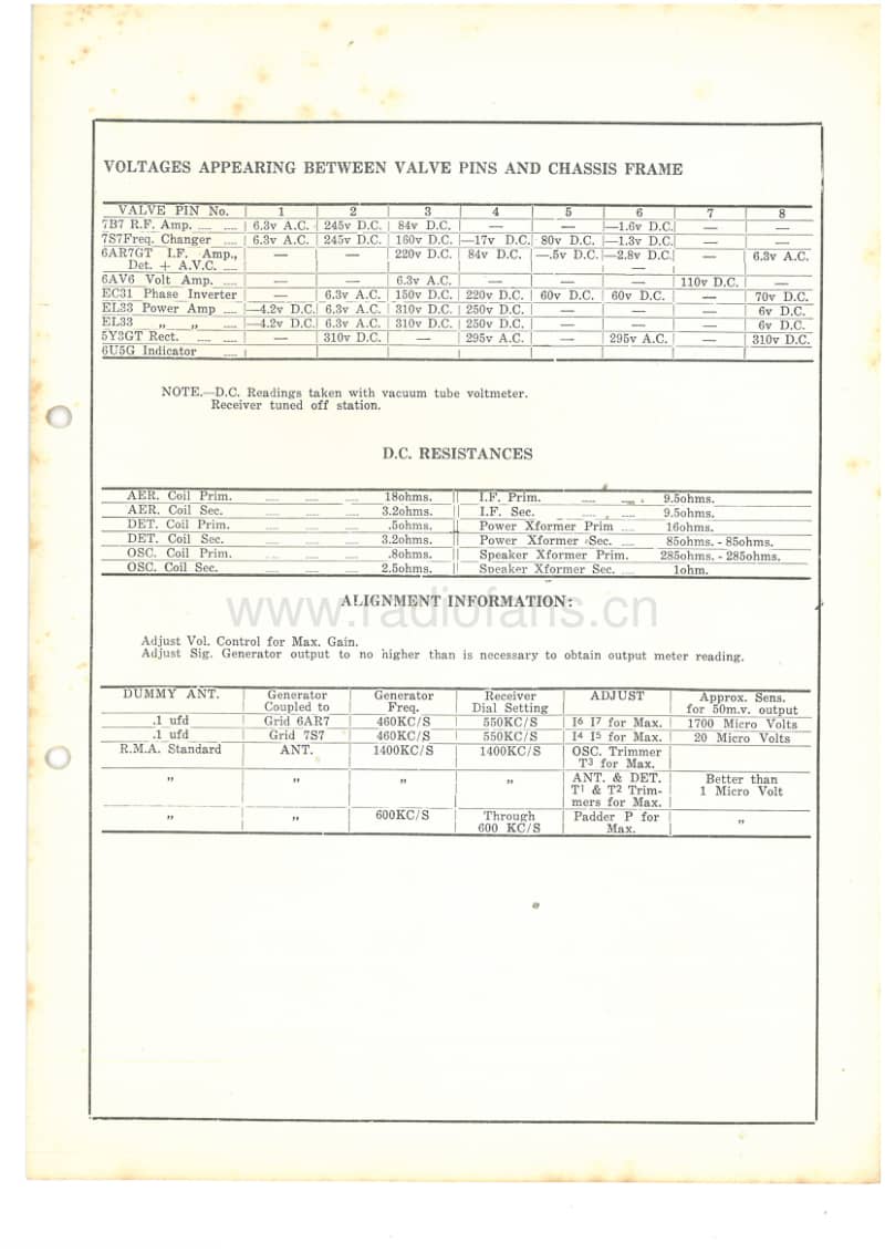 RL-RBD-8V-BC-AC-1951 电路原理图.pdf_第3页