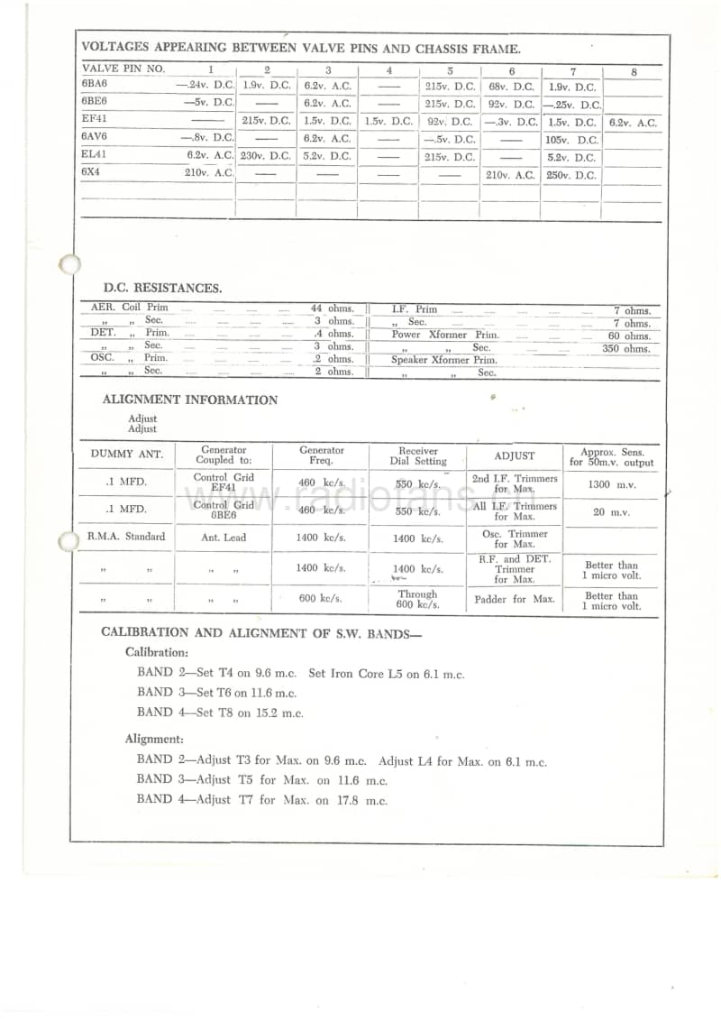 RL-RCC-RexCoronet-7V-Bandspread-AC-1955 电路原理图.pdf_第3页