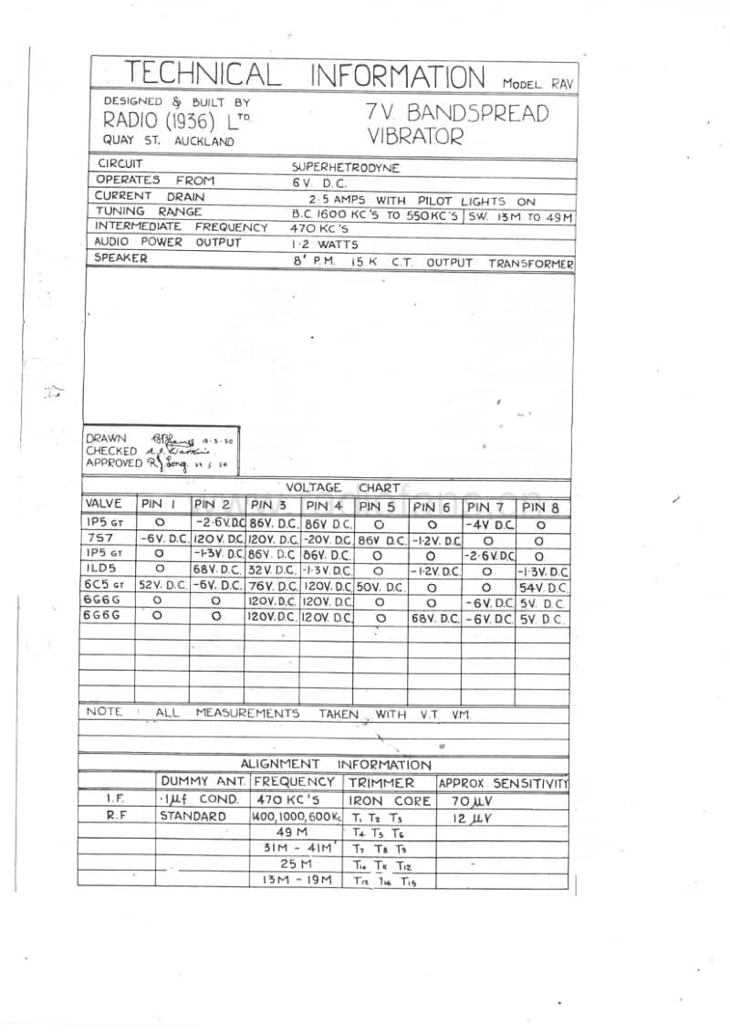 RL-RAV-7V-Bandspread-VIB-1950 电路原理图.pdf_第2页