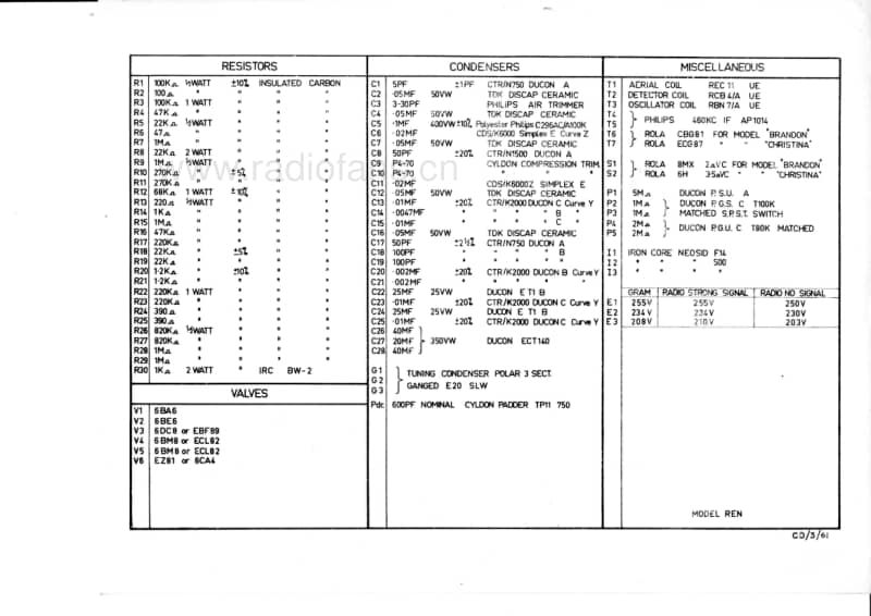 RL-REN-6V-BC-AC-1961 电路原理图.pdf_第2页