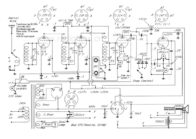 STC-Beale-chassis-53 电路原理图.pdf_第1页