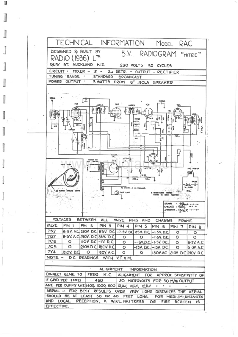 RL-RAC-Minor-5V-BC-AC-1948 电路原理图.pdf_第3页