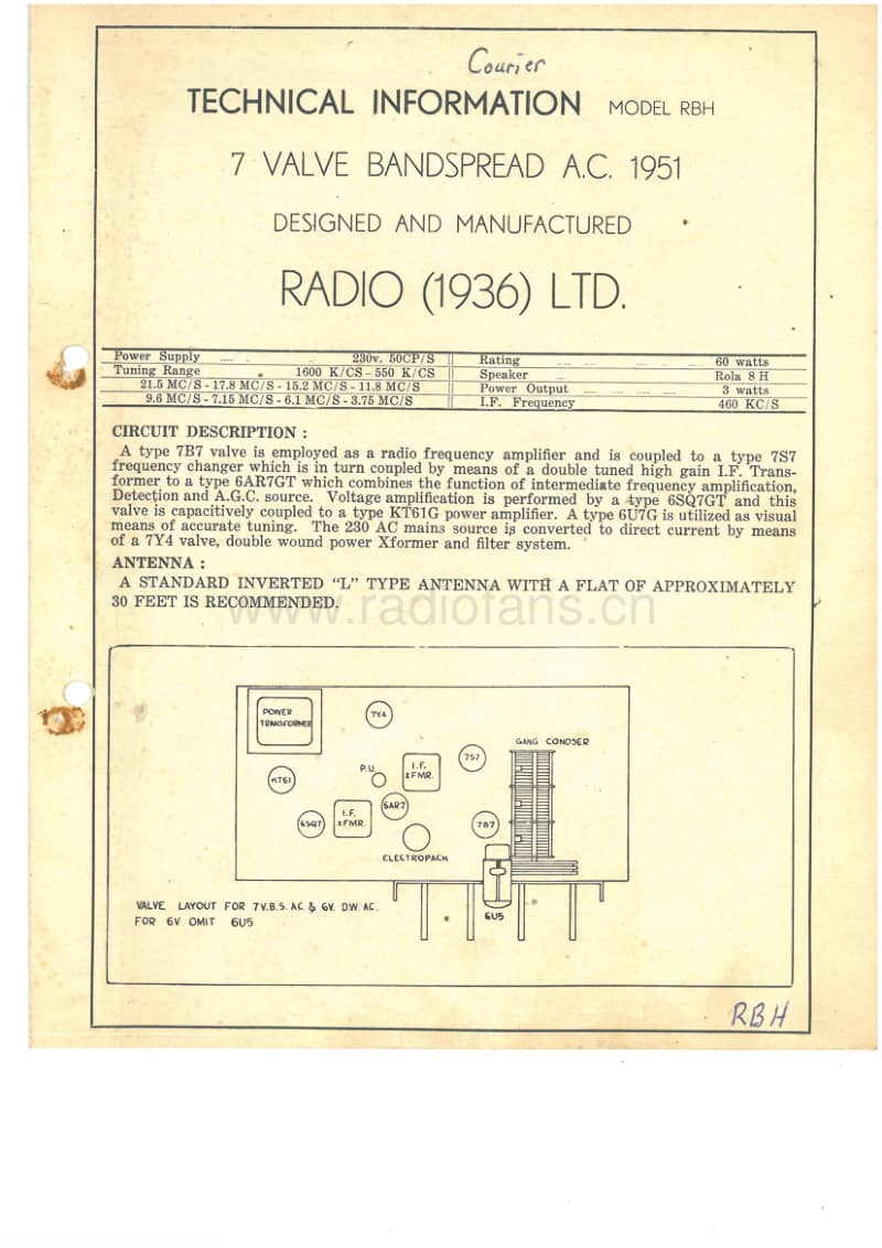 RL-RBH-6V-Bandspread-AC-1951 电路原理图.pdf_第1页