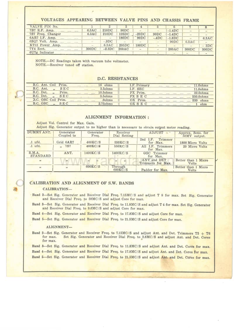 RL-RBH-6V-Bandspread-AC-1951 电路原理图.pdf_第3页