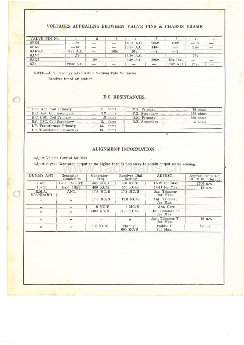 RL-RCF-6V-DW-AC-1953 电路原理图.pdf_第3页