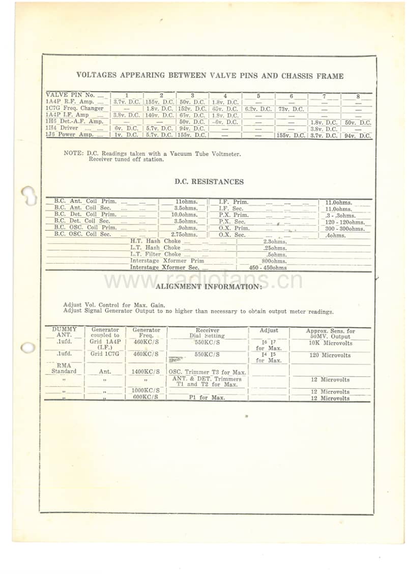 RL-6V-BC-VIB-1951 电路原理图.pdf_第3页