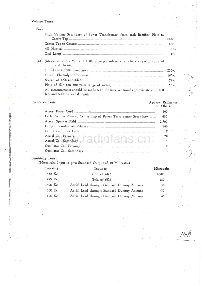 rcnz-model142c14a-5vbcac-1947 电路原理图.pdf_第3页