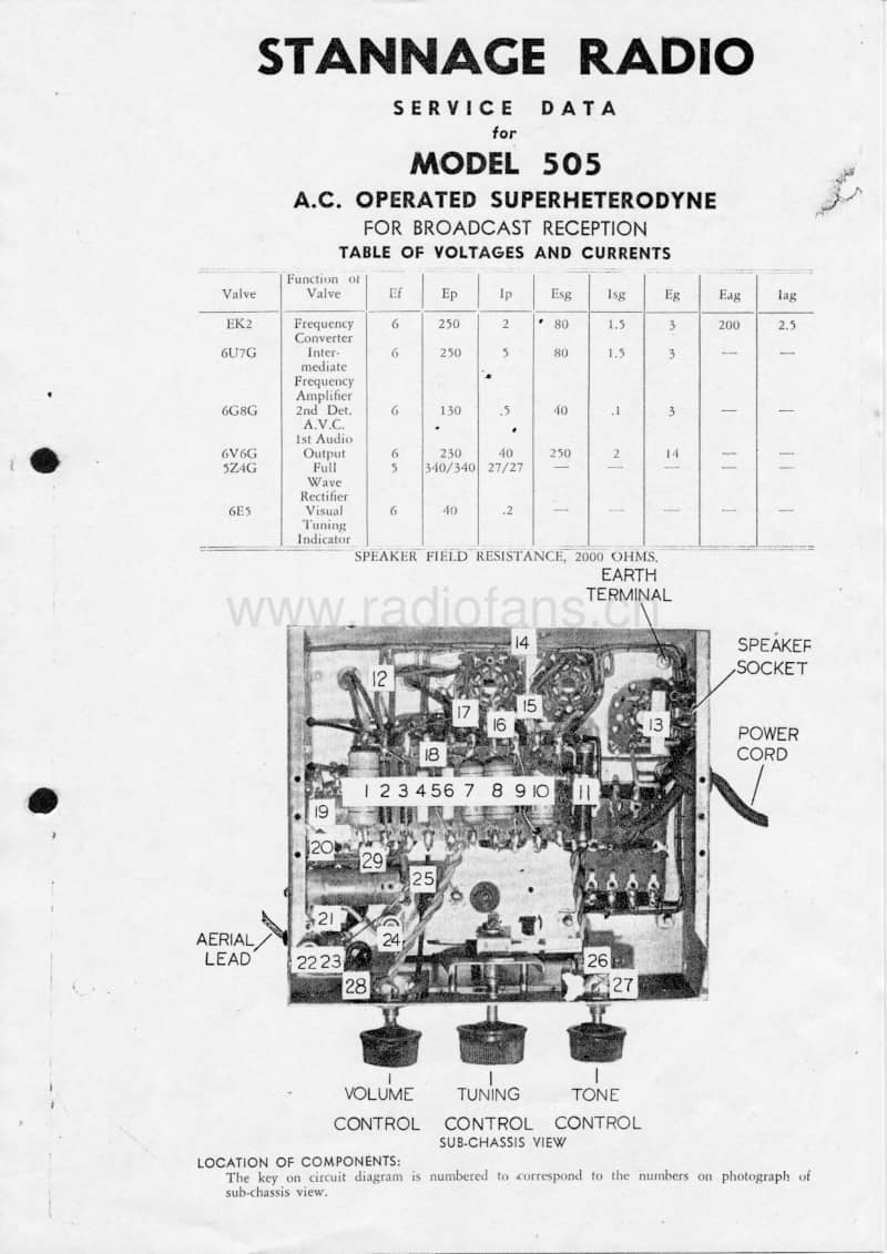 Stannage-Radio-model-505-5V-BC-AC- 电路原理图.pdf_第1页