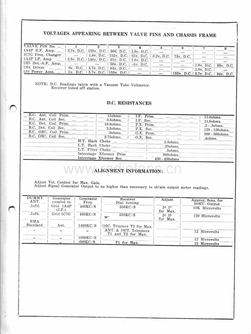 rl-rba-6v-bc-vib-1951 电路原理图.pdf_第3页