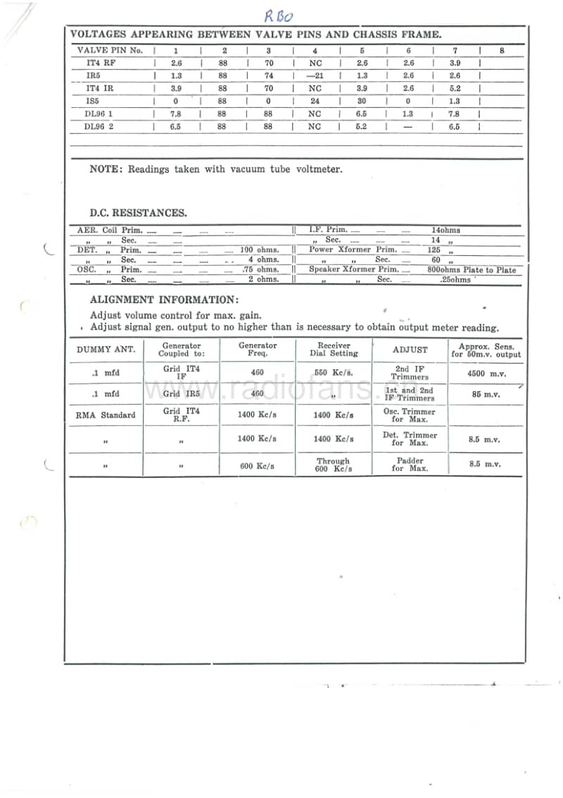 RL-RBO-6V-BC-AC-bat-1954 电路原理图.pdf_第3页