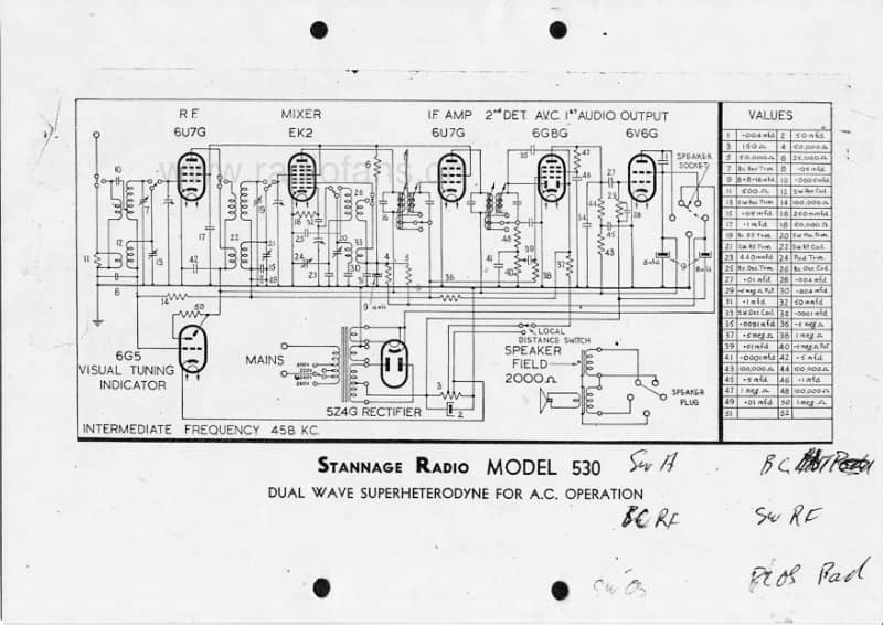 Stannage-Radio-model-530-6V-DW-AC- 电路原理图.pdf_第2页