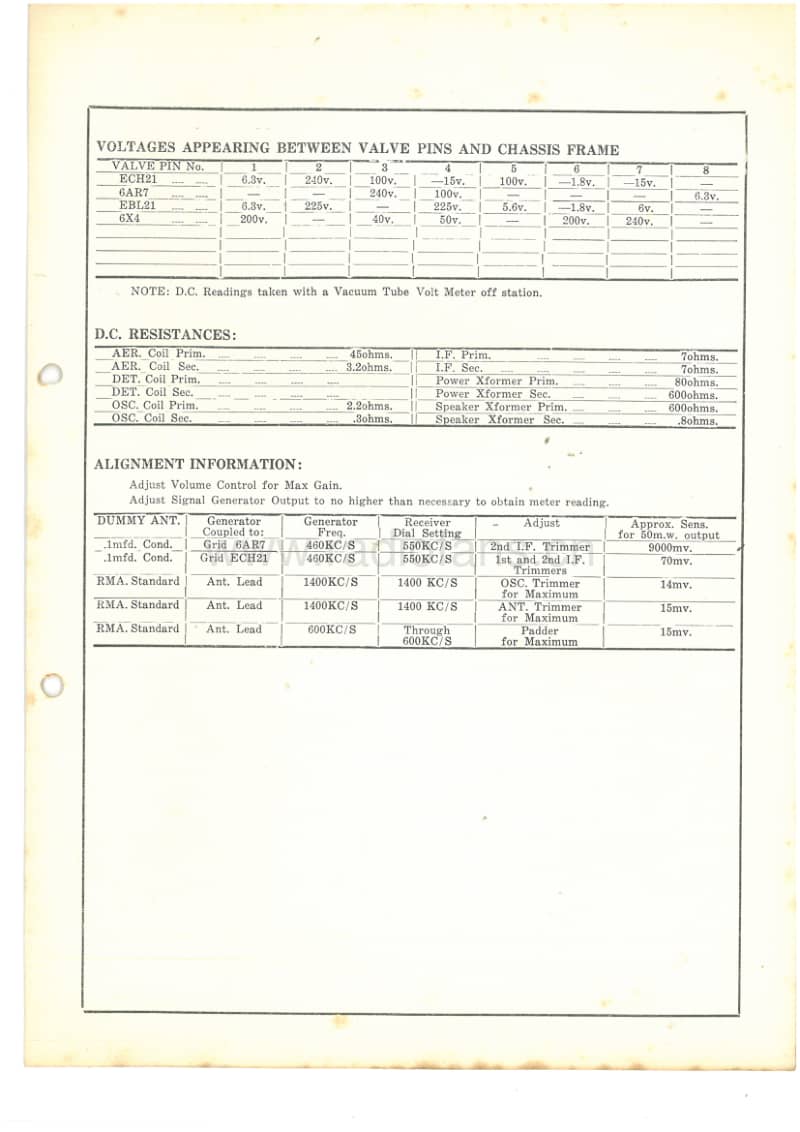 RL-RBZ-4V-BC-AC-1953 电路原理图.pdf_第3页