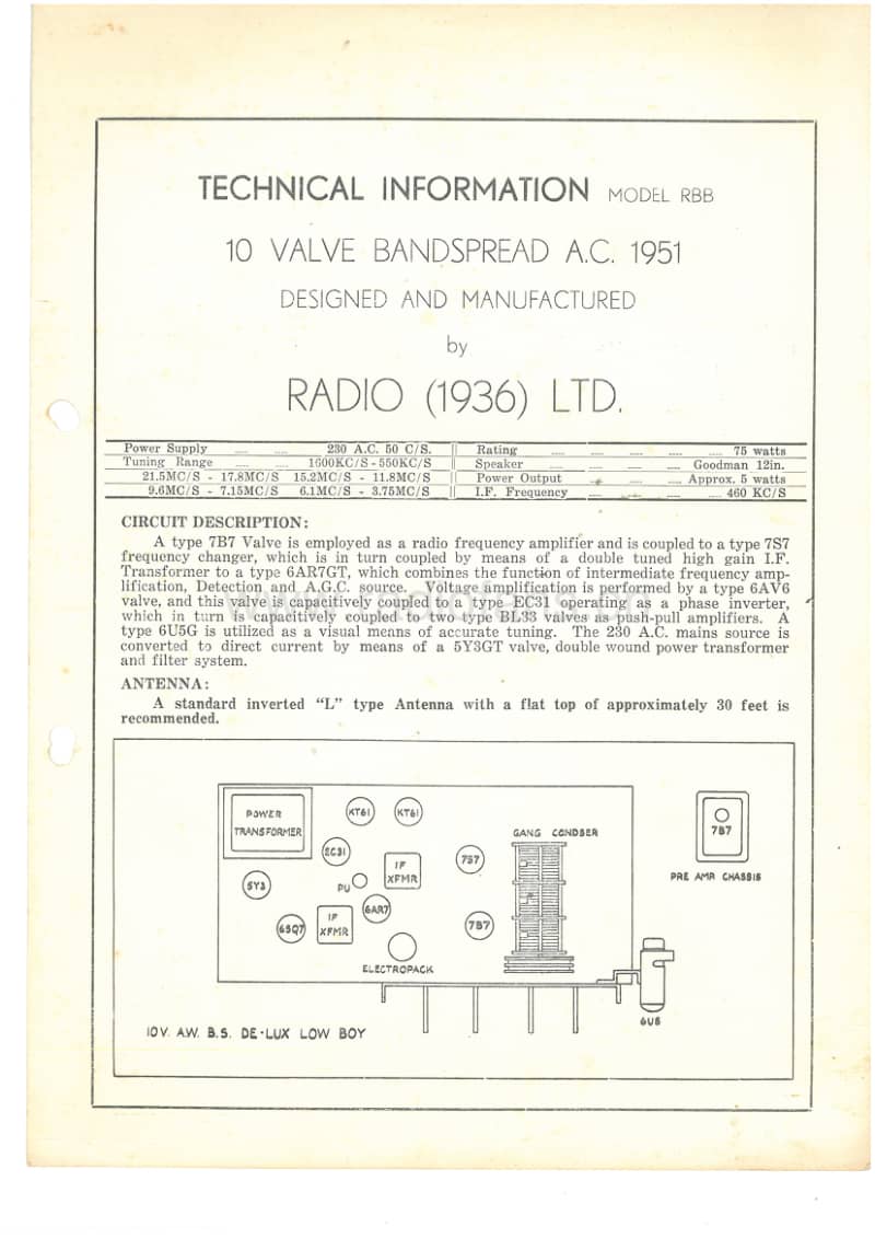 RL-RBB-9V-Bandspread-AC-1951 电路原理图.pdf_第1页