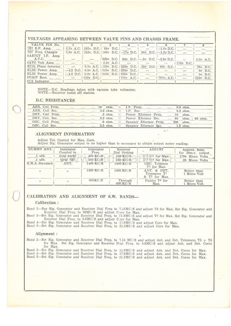 RL-RBB-9V-Bandspread-AC-1951 电路原理图.pdf_第3页