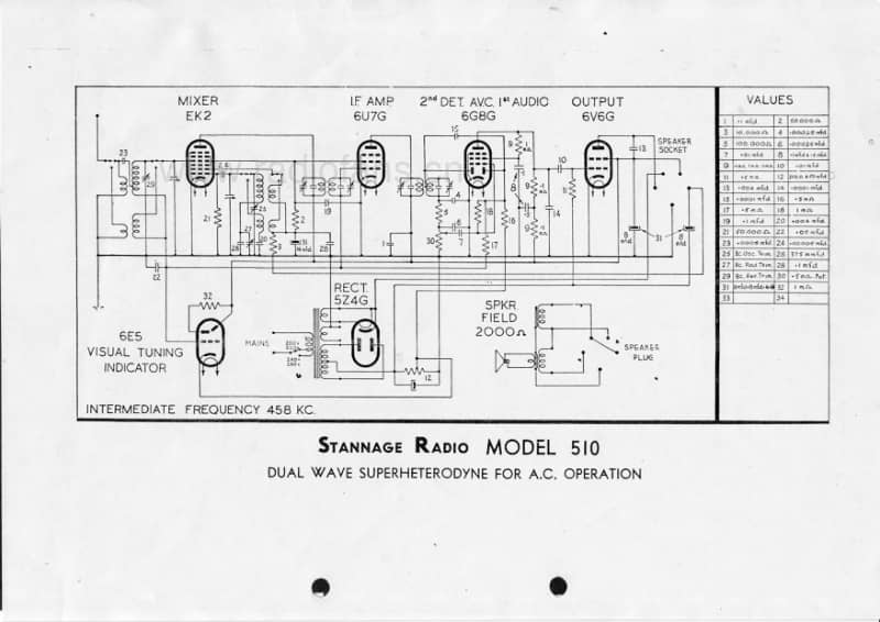 Stannage-Radio-model-510-5V-DW-AC- 电路原理图.pdf_第2页