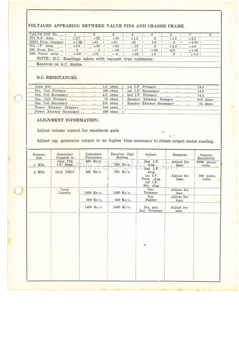 RL-RAW-6V-BC-AC-Bat-1951 电路原理图.pdf_第3页