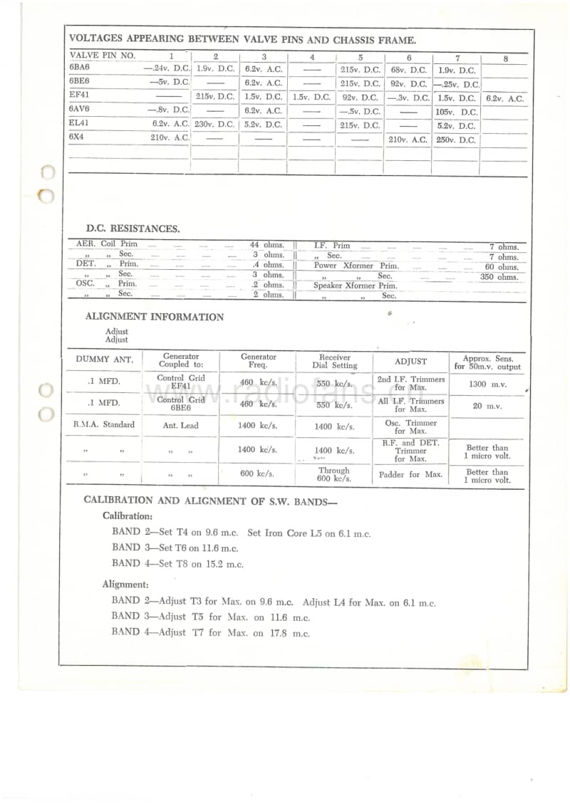 RL-RCE-Baby-GrandSymphony-7V-Bandspread-AC-1955 电路原理图.pdf_第3页