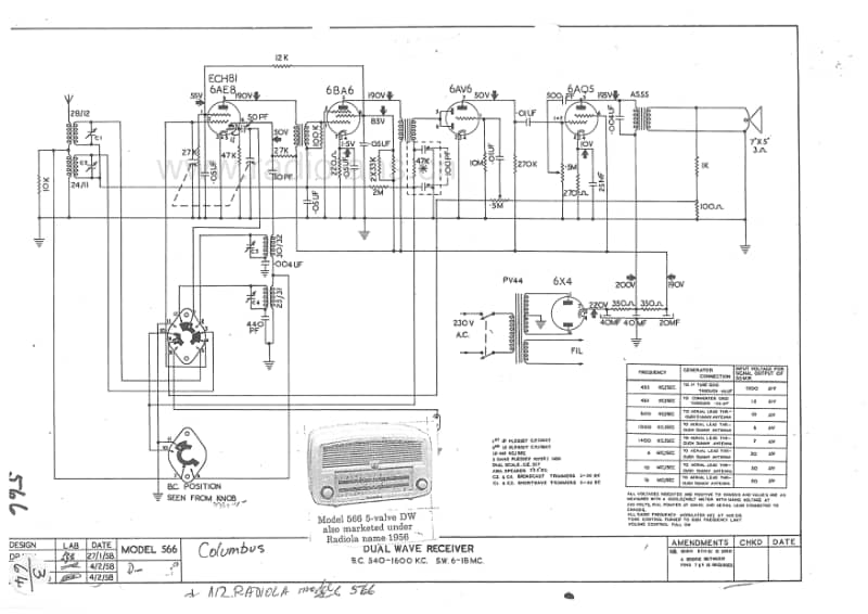 RCNZ-model-566-Columbus-and-Radiola-5V-DW-AC-1958 电路原理图.pdf_第1页