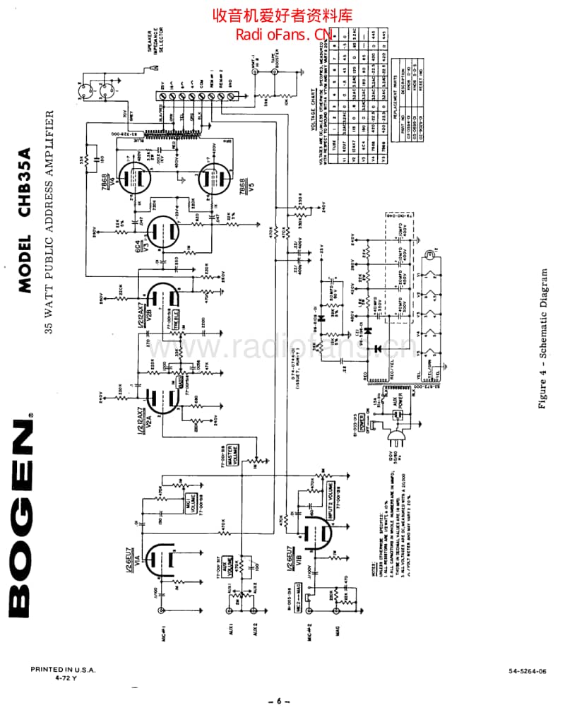 Bogen_chb35a 电路图 维修原理图.pdf_第1页