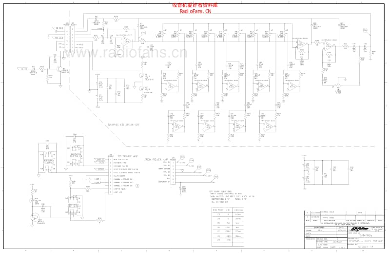 Ampeg_svt_4pro_sch 电路图 维修原理图.pdf_第3页