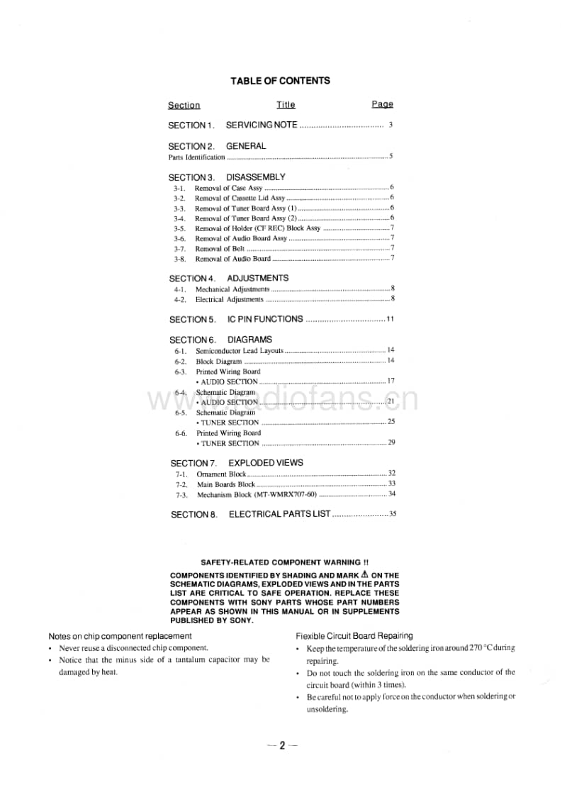 sony_wm-gx53_gx54_gx57_gx58.pdf_第2页