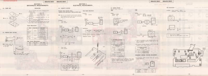 sony_wm-af67_bf67.pdf_第3页