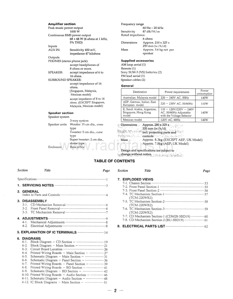 sony_hcd-h801.pdf_第2页