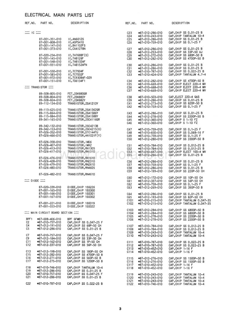 aiwa_hs-j505.pdf_第3页