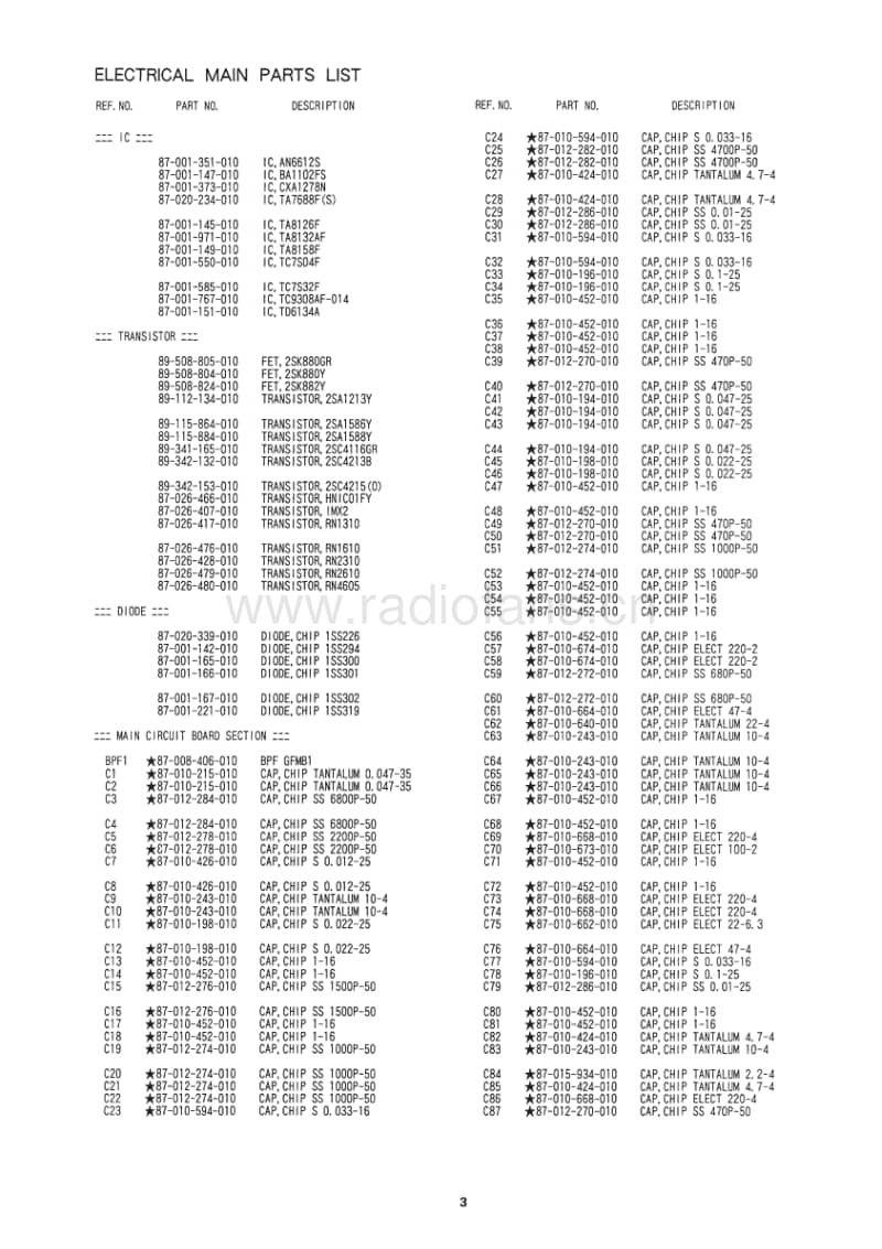 aiwa_hs-j303mk2.pdf_第3页