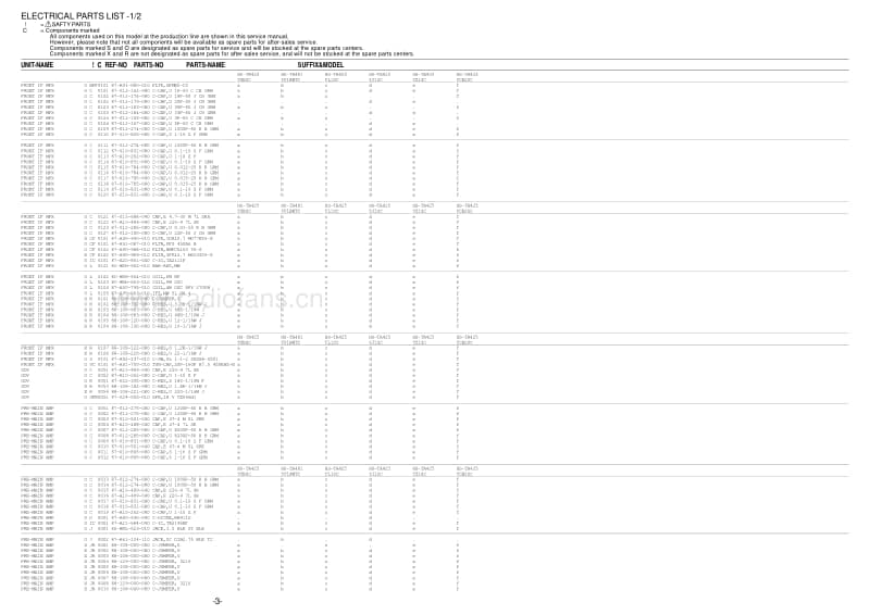 aiwa_hs-ta425_hs-ta481.pdf_第3页