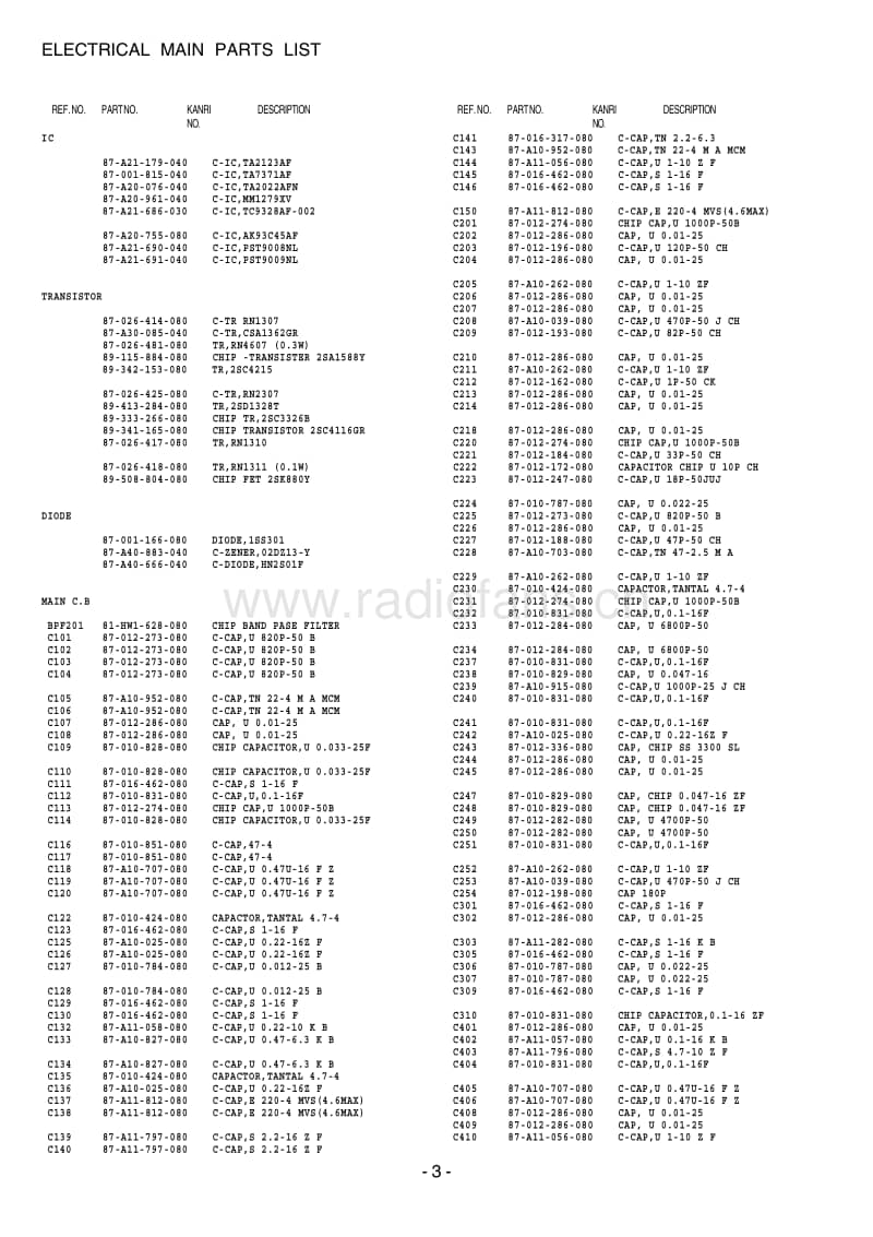 aiwa_hs-rx500.pdf_第3页