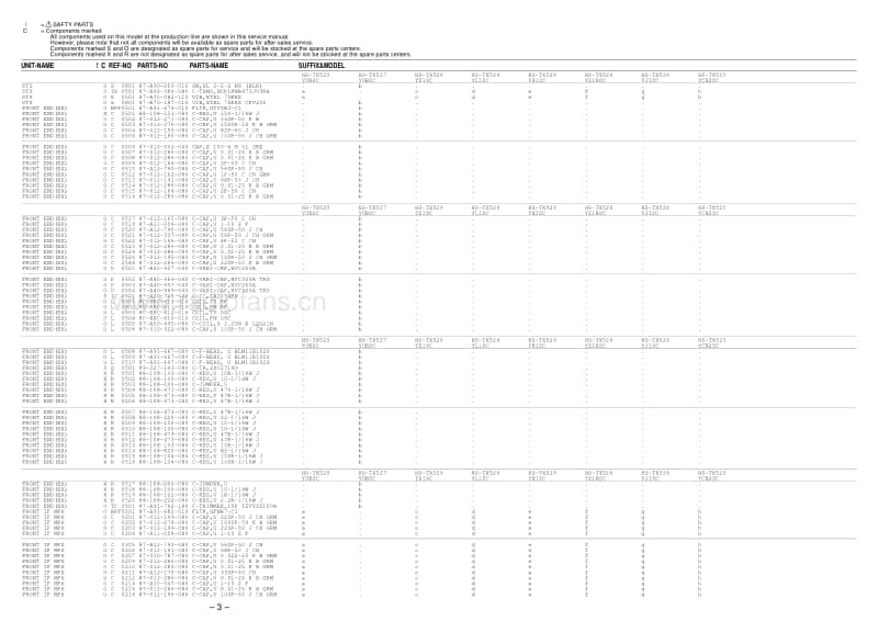 aiwa_hs-tx525_hs-tx526_hs-tx527_hs-tx529.pdf_第3页