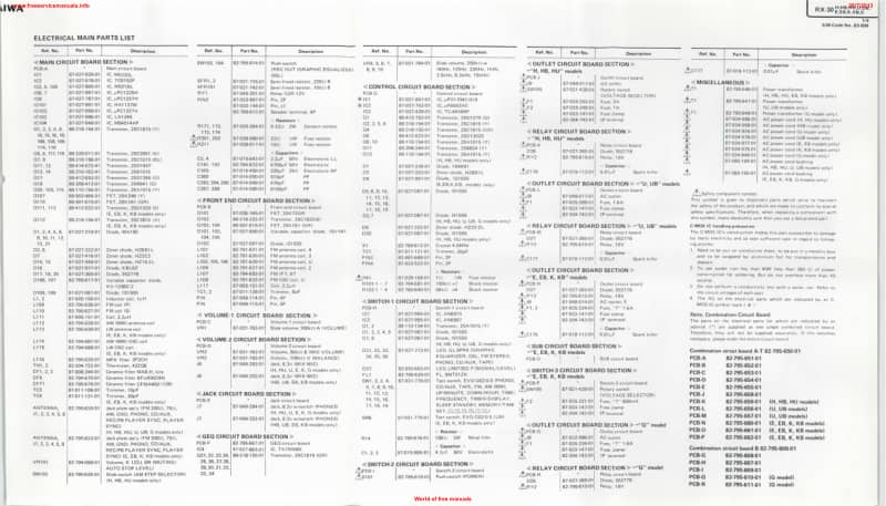 aiwa_rx-30.pdf_第3页