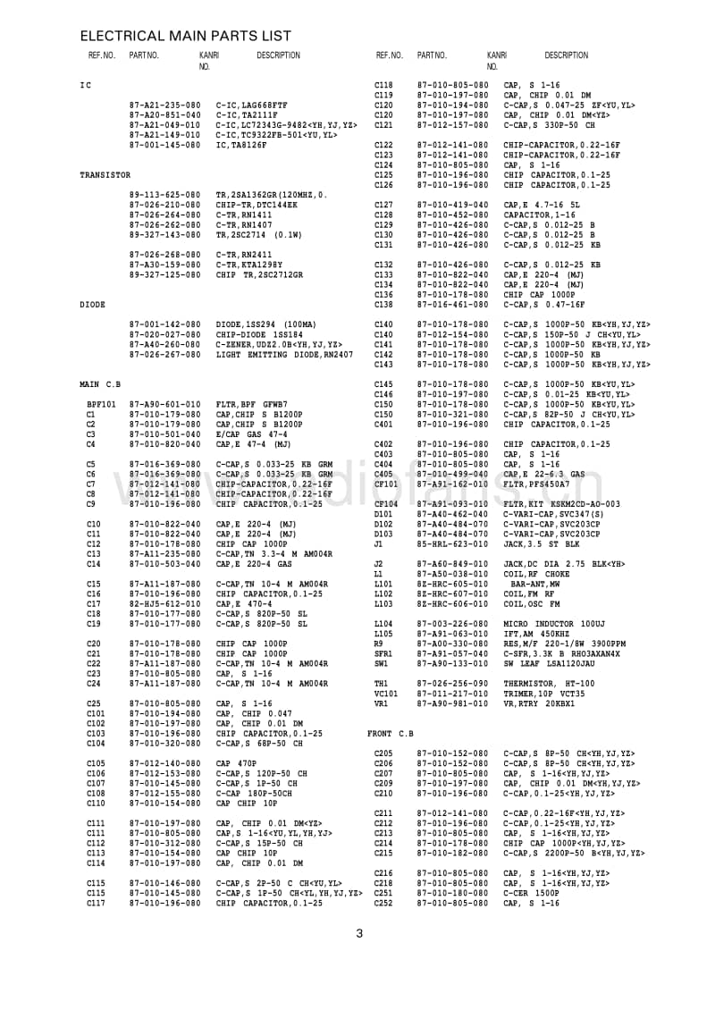 aiwa_hs-tx394_hs-tx396_hs-tx399_09-991-404-8r1.pdf_第3页