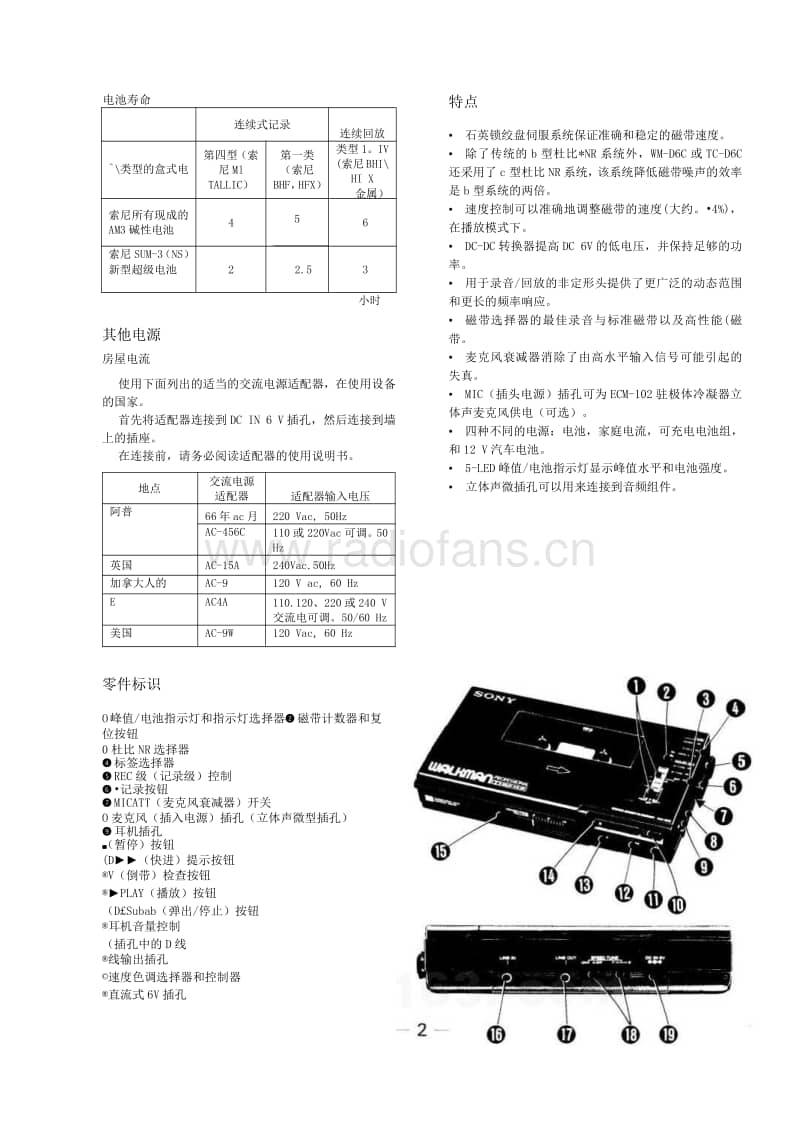 WM-D6C_1_49_翻译版.pdf_第3页