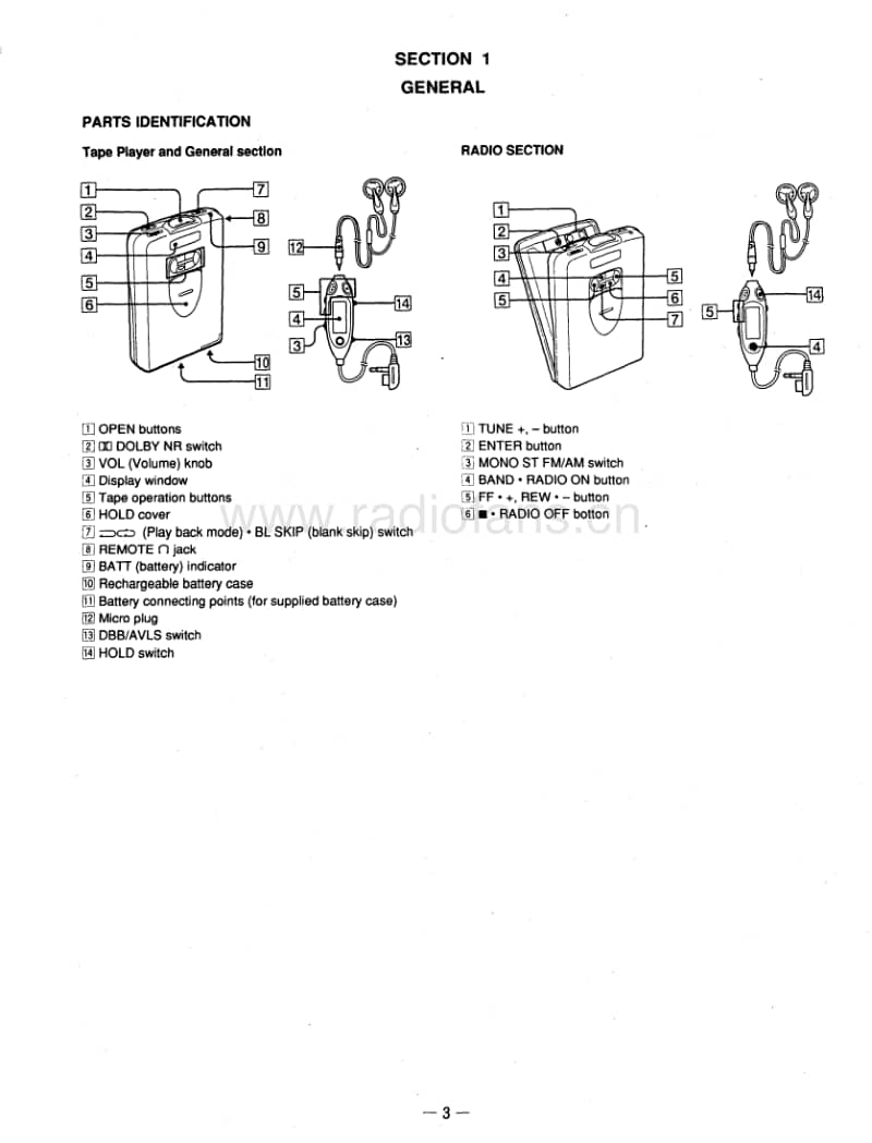 sony_wm-fx1.pdf_第3页