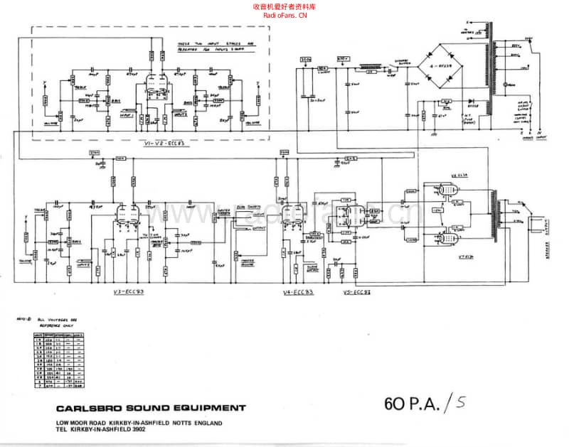 Carlsbro_60pa5 电路图 维修原理图.pdf_第1页
