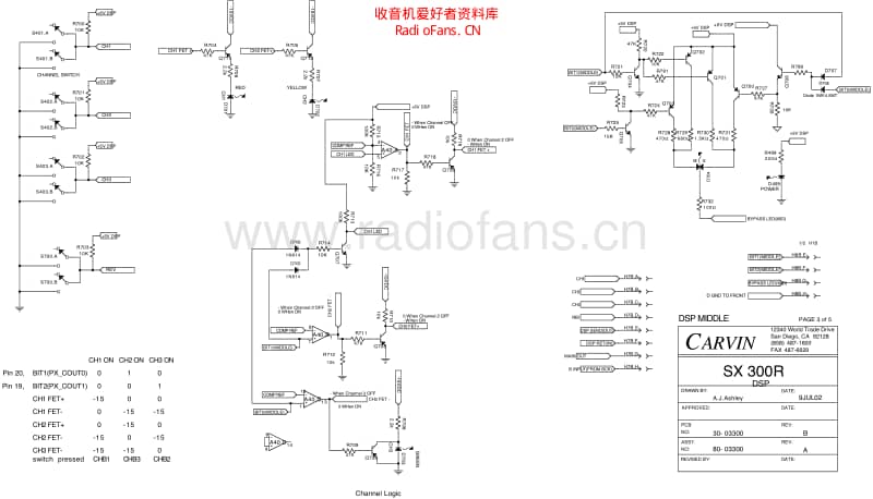 Carvin_sx300r_3 电路图 维修原理图.pdf_第1页