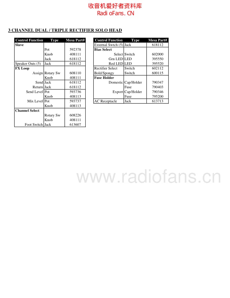 Boogie_3ch_dual_rectifier 电路图 维修原理图.pdf_第3页