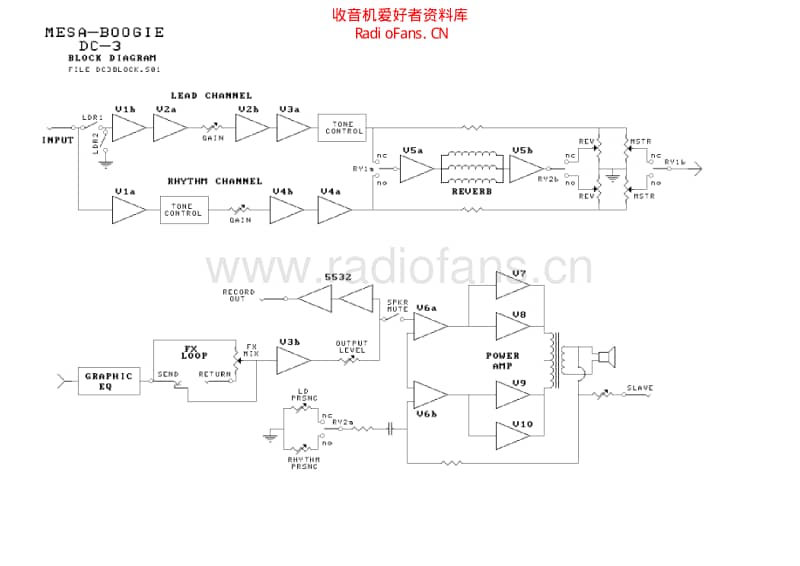 Boogie_dual_caliber_dc3 电路图 维修原理图.pdf_第2页