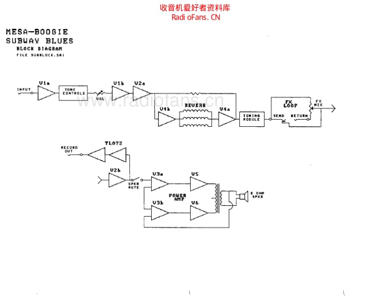 Boogie_subwayblues 电路图 维修原理图.pdf_第1页