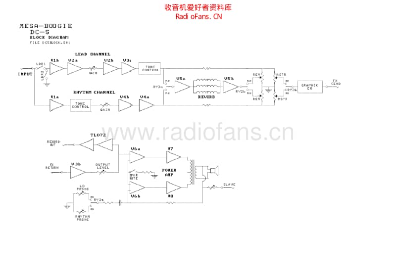 Boogie_dual_caliber_dc5 电路图 维修原理图.pdf_第2页