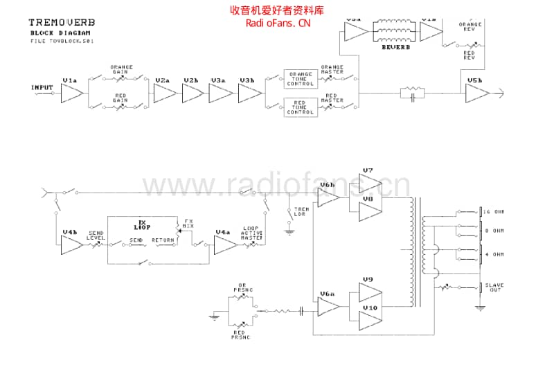 Boogie_tremoverb 电路图 维修原理图.pdf_第3页